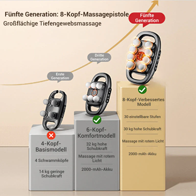 🔥🔥HEIßER SALE 50% RABATT🔥🔥16-Antrieb 8-Kopf-Massagepistolen-Set💝